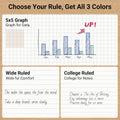 KOKUYO Campus composition notebook ruling options: 5x5 graph, wide ruled, college ruled