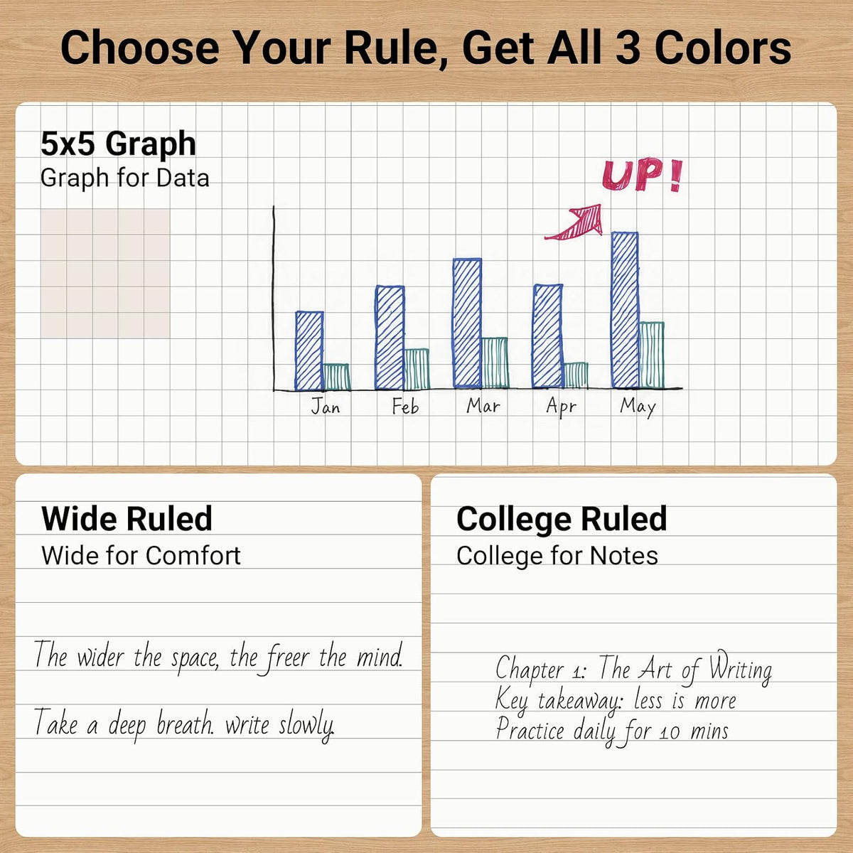 KOKUYO Campus composition notebook ruling options: 5x5 graph, wide ruled, college ruled